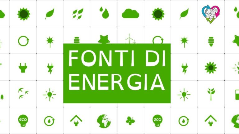 La Mappa Concettuale delle Energie Rinnovabili: Scopri le Potenzialità Ecologiche in 70 Caratteri!