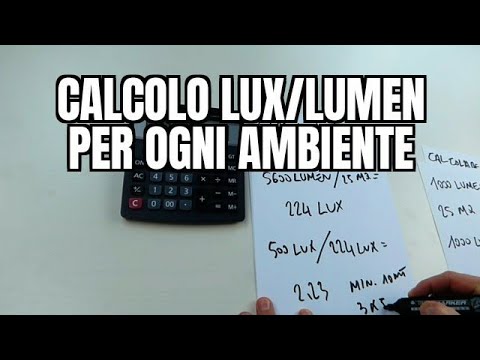 Il calcolo dei lux: come illuminare al meglio la tua stanza