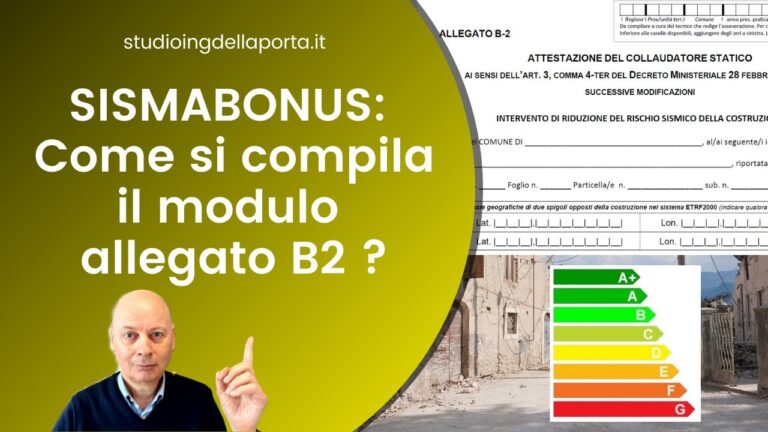 Creazione di documenti professionali: il modello SCA editabile che semplifica il lavoro