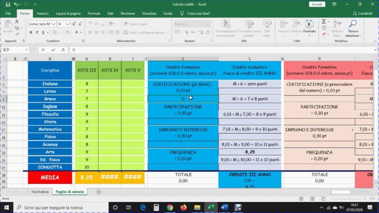 33 crediti maturità: l'importanza di una preparazione completa
