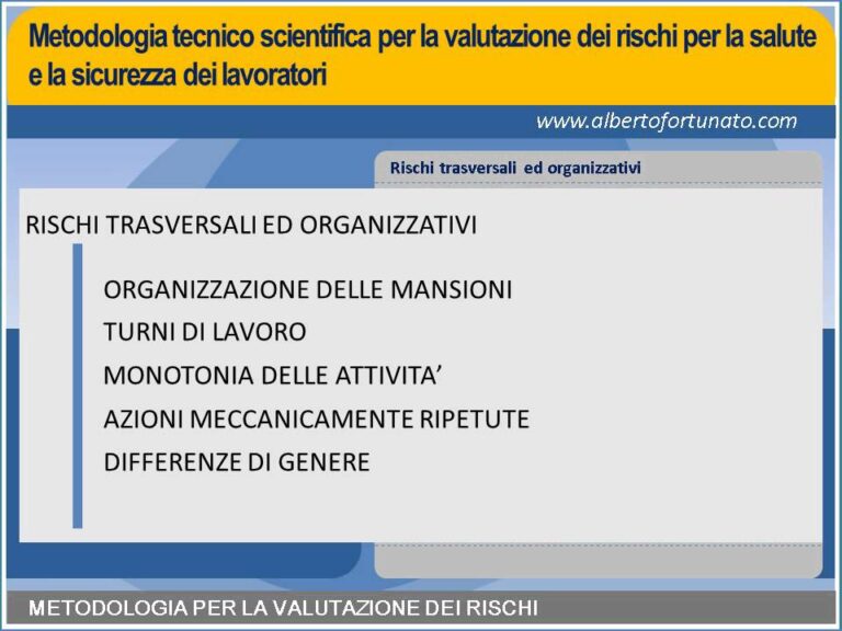 Rischi sul Lavoro: Identificazione e Prevenzione dei Pericoli Trasversali