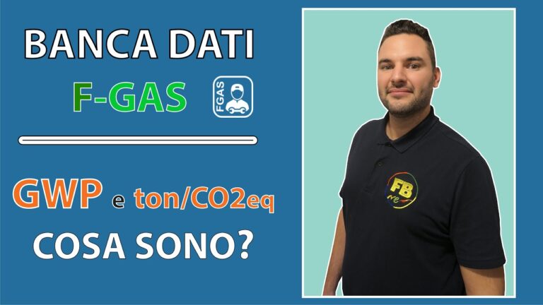 GWP: Significato e Implicazioni